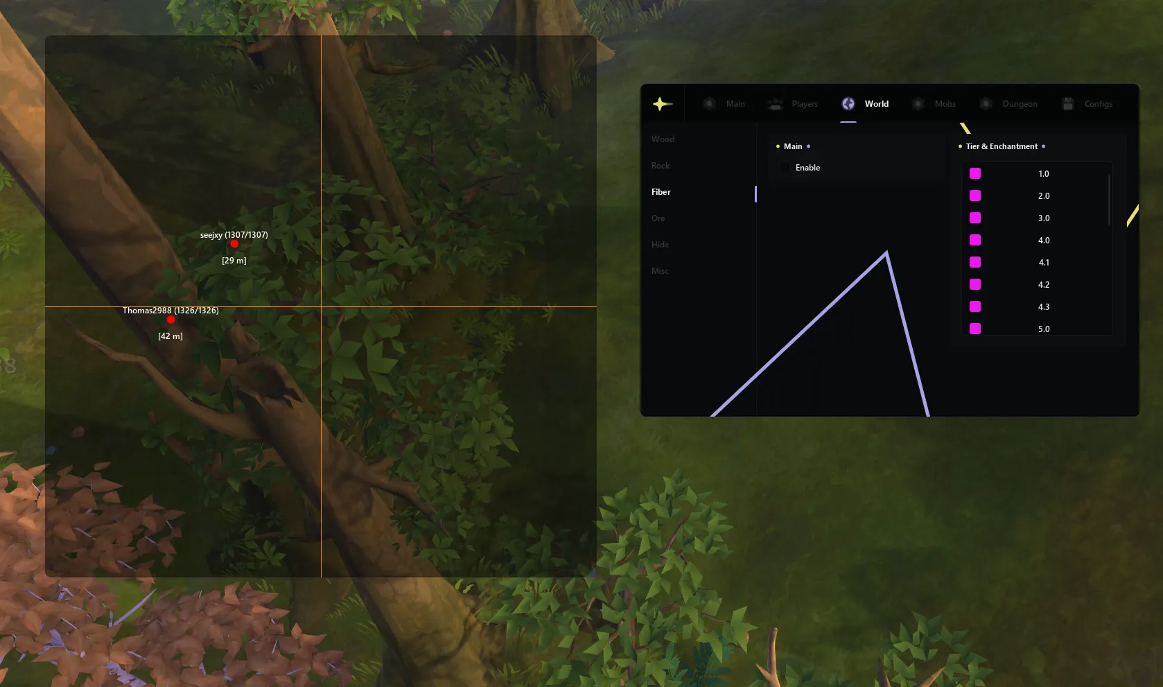 Albion Online Dunya Hilesi