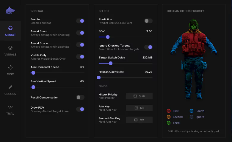 Call of Duty Modern Warfare Two Hack Menu