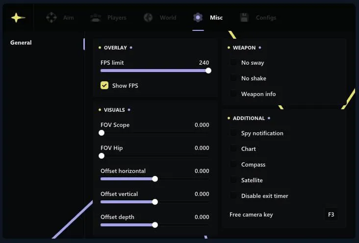 Unturned Hile Paneli