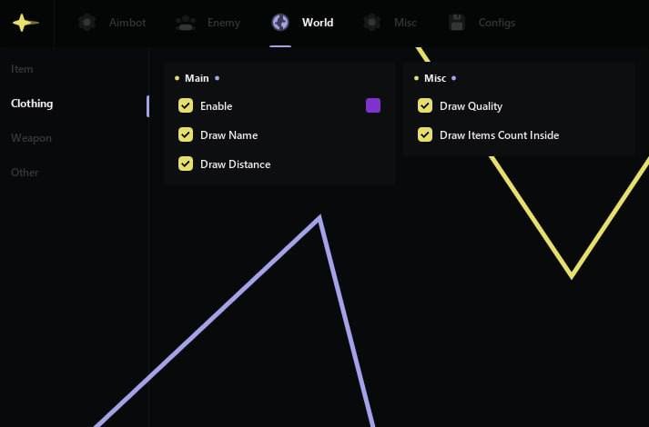 DayZ Gece Görüş Hilesi
